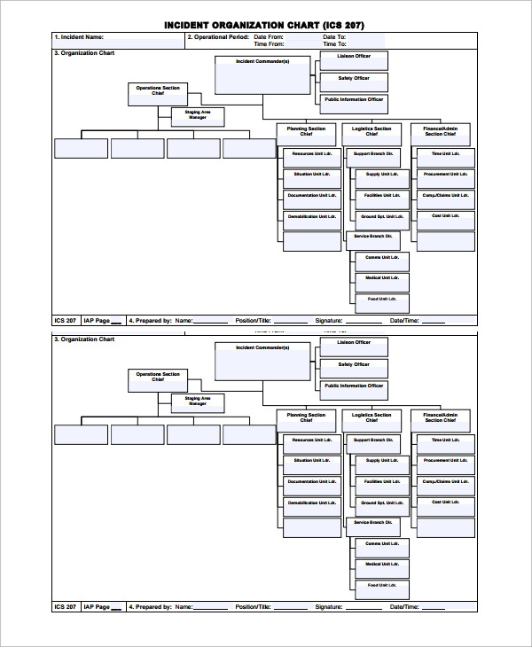 incident ics organization chart template