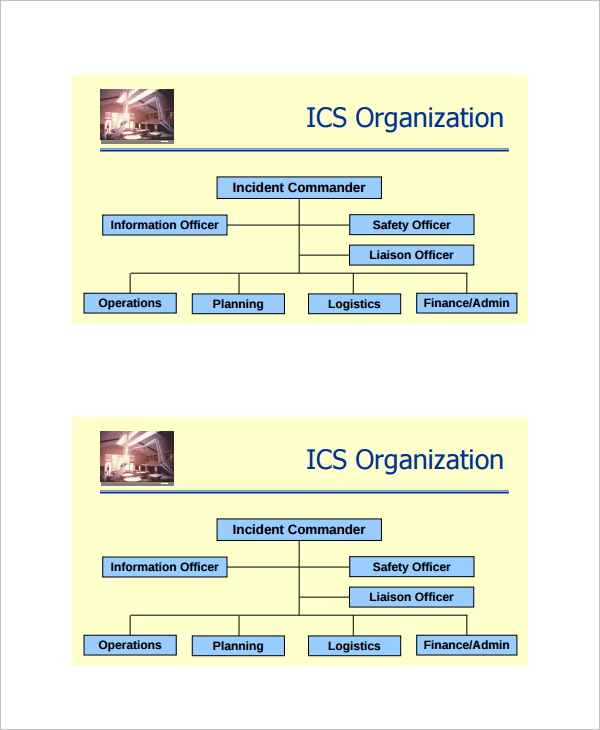 emergency ics organizational chart template