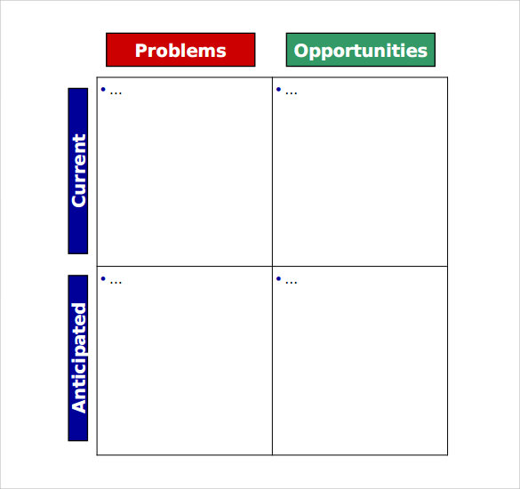 Project Management Action Plan Template