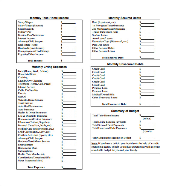 formula for percentage of household budget