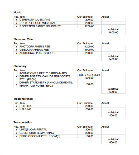FREE 8+ Sample Wedding Budget Calculator Templates in PDF