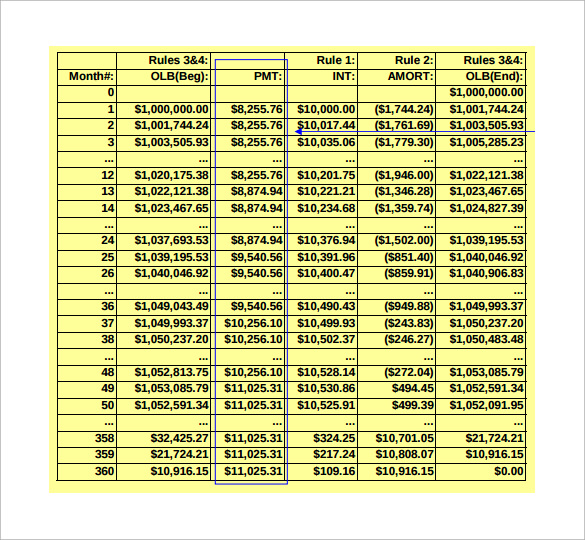 mortgage amortization