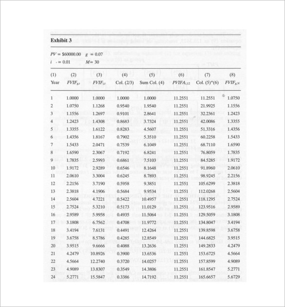 mortgage calculator with amortization chart