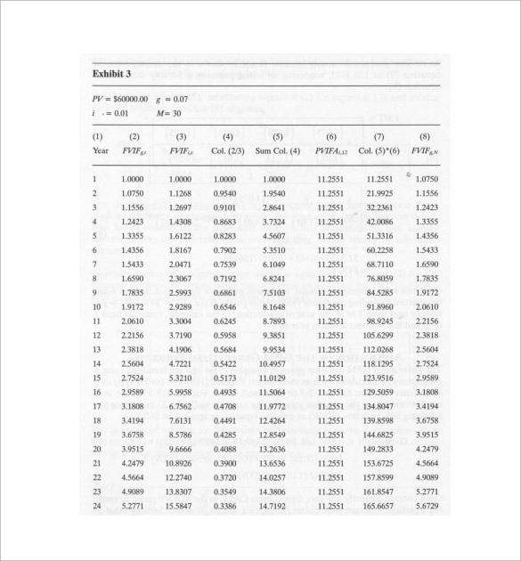 FREE 8 Sample Mortgage Amortization Calculator Templates In PDF