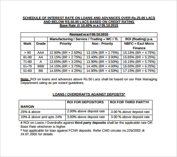 10 Loan Interest Calculator Templates to Download Sample Templates