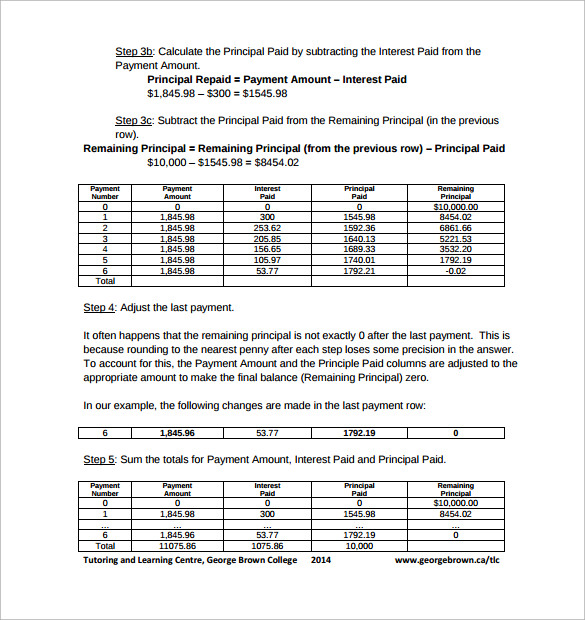 amortization schedule template pdf