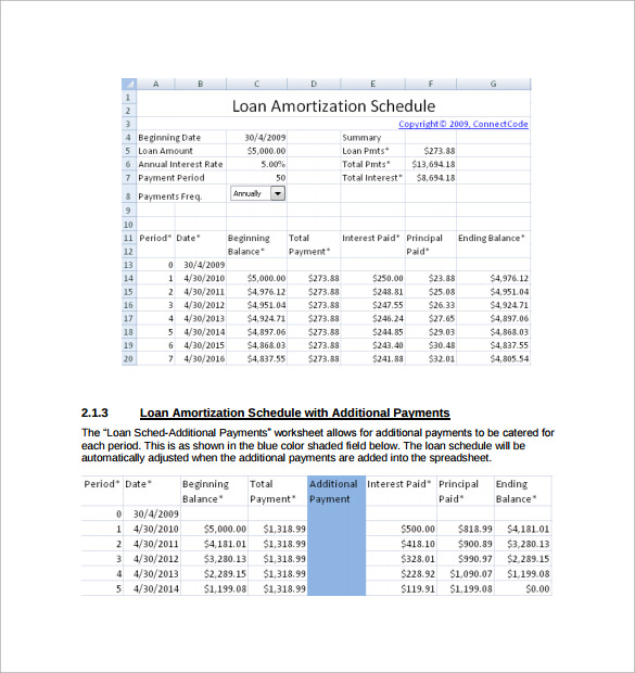 printable amortization schedule template