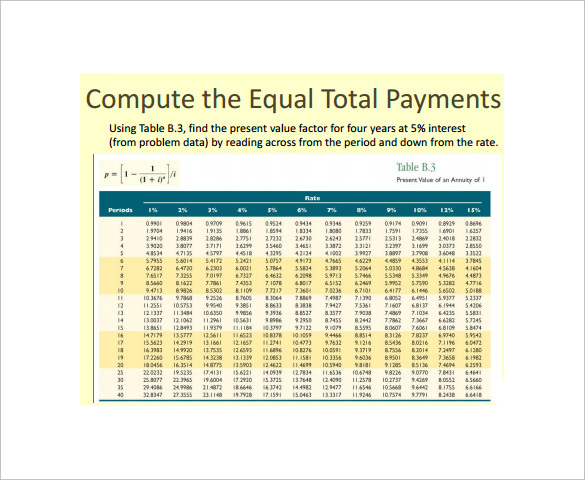 basic amortization schedule template