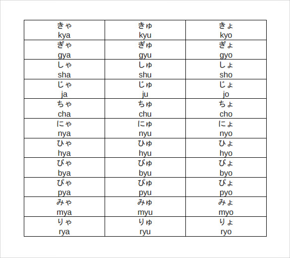 unicode kanji range Alphabet PDF, Hiragana Chart Documents  in  Word Sample  8