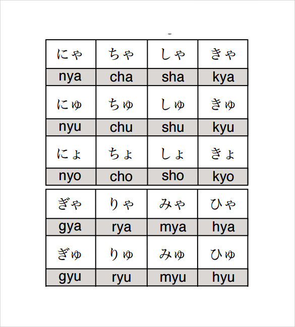 Japanese Alphabet Chart Pdf