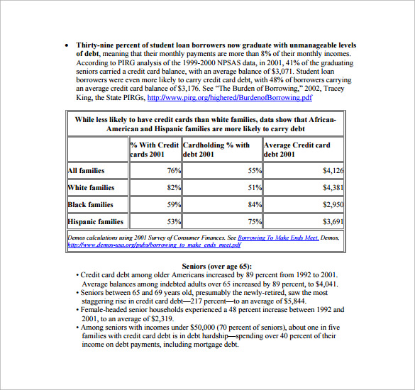 sample credit card payoff calculator