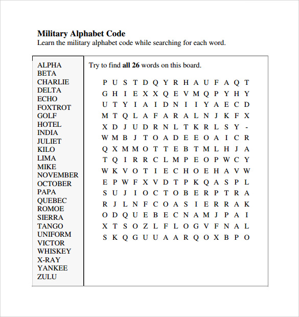 military alphabet chart