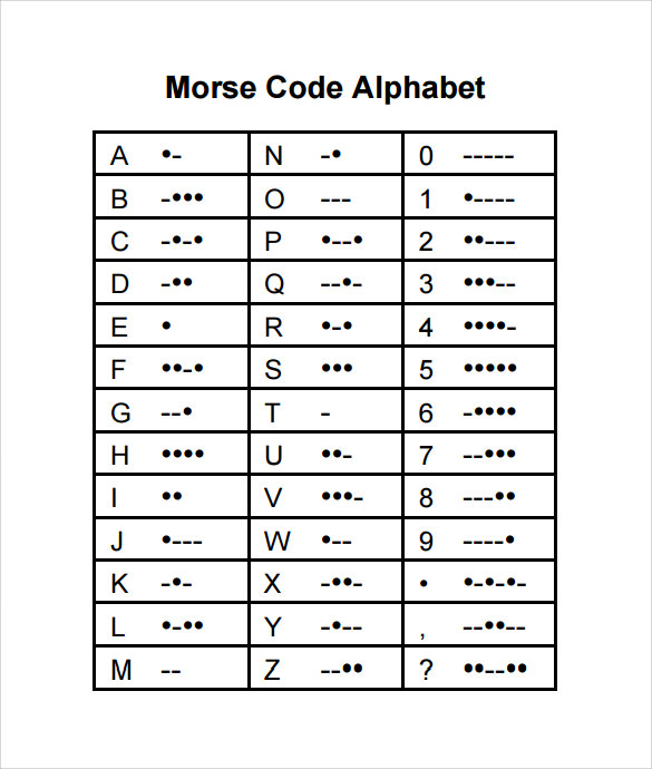 FREE 8+ Sample Morse Code Alphabet Chart Templates in PDF MS Word