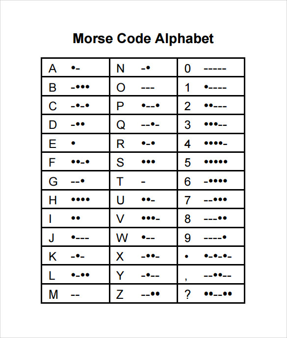 Morse Code Alphabet Chart Pdf