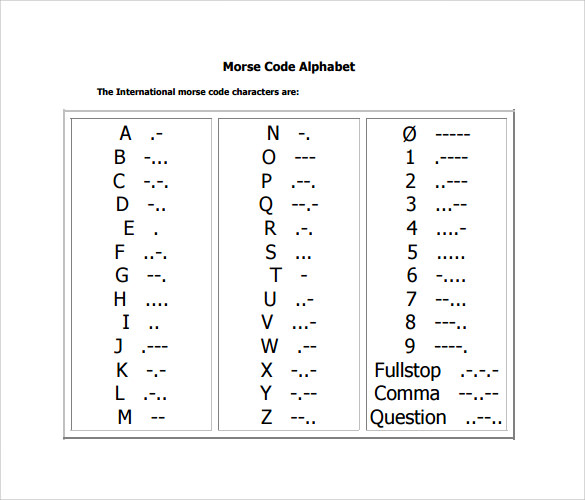 Free 8 Sample Morse Code Alphabet Chart Templates In Pdf Ms Word