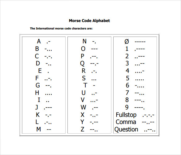 Morse Code Alphabet Chart Pdf