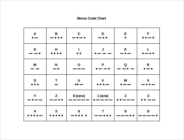 Morse Code Alphabet Chart