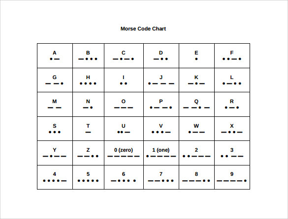 morse code oxen