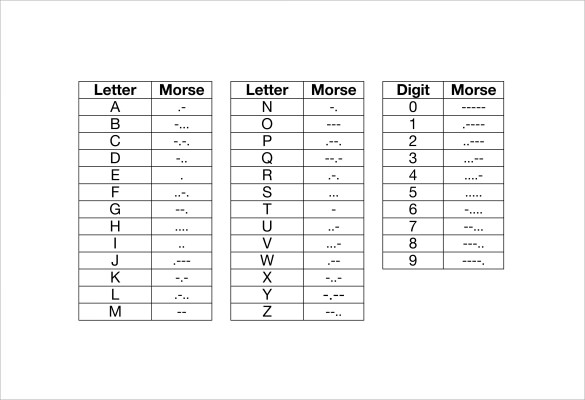 morse code alphabet chart free