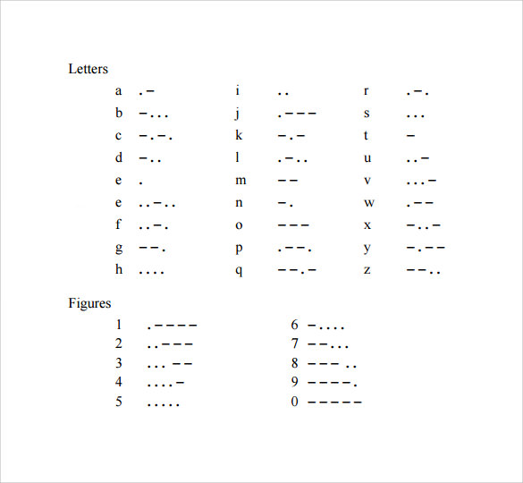 FREE 8 Sample Morse Code Alphabet Chart Templates In PDF MS Word