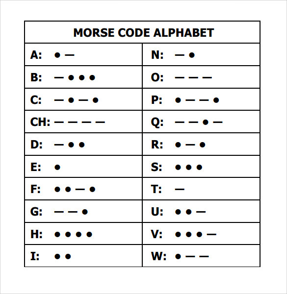 sample morse code alphabet chart