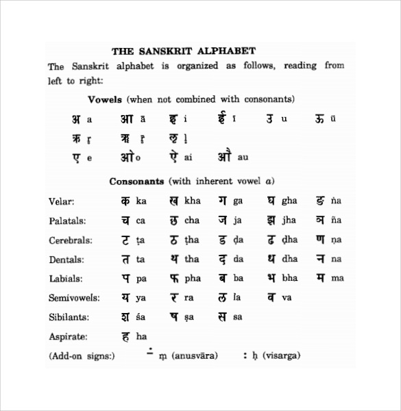 printable sanskrit alphabet chart