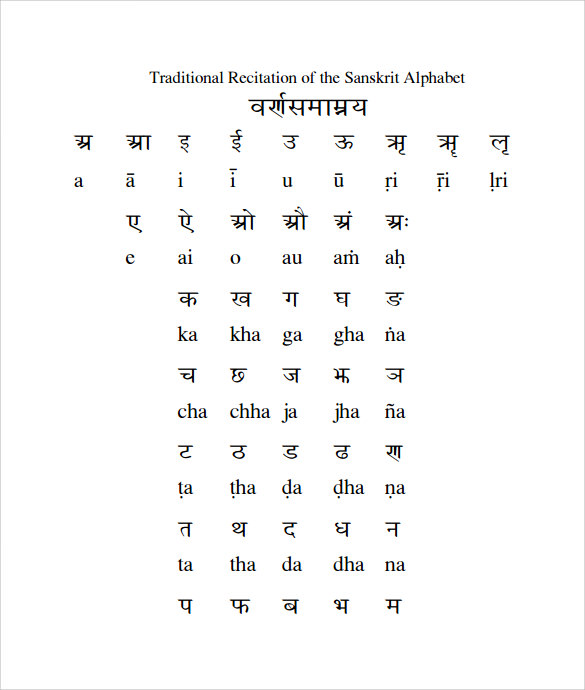 Printable Sanskrit Alphabet