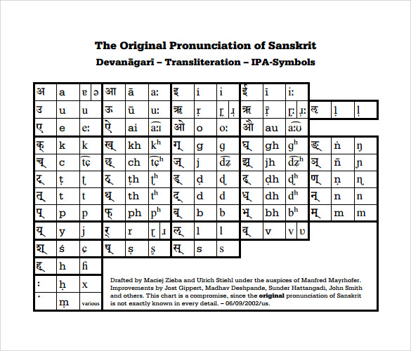 sanskrit alphabet chart sample