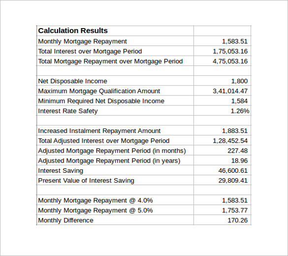 mortgage credit card payment calculator
