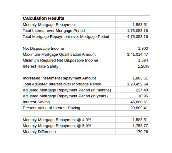 FREE 9+ Sample Credit Card Payment Calculator Templates in Excel