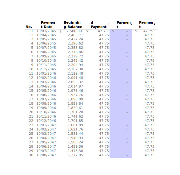 truck loan payment calculator