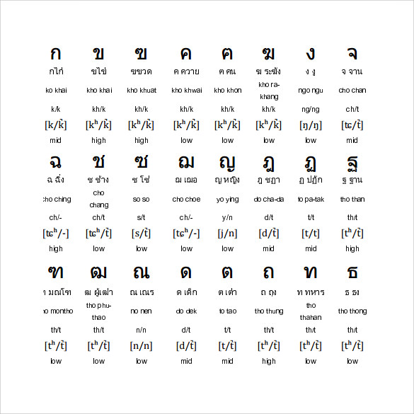 free 9 sample thai alphabet chart templates in pdf