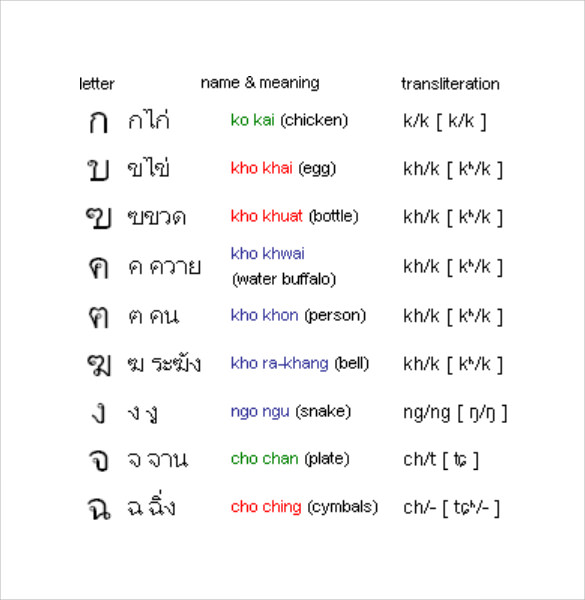 FREE 9+ Sample Thai Alphabet Chart Templates in PDF