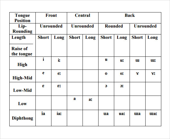 9-sample-thai-alphabet-charts-pdf-sample-templates