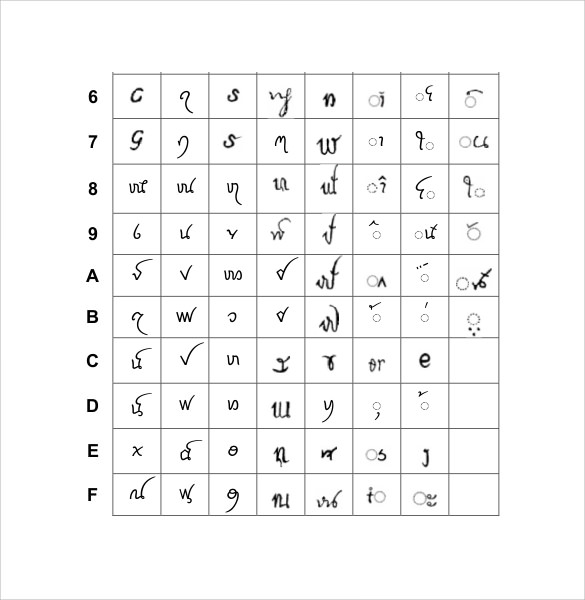 thai alphabet chart pdf