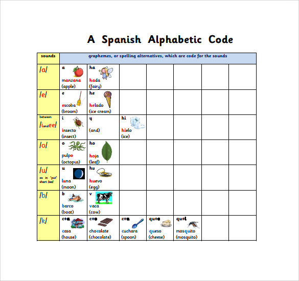 spanish alphabet chart printable 