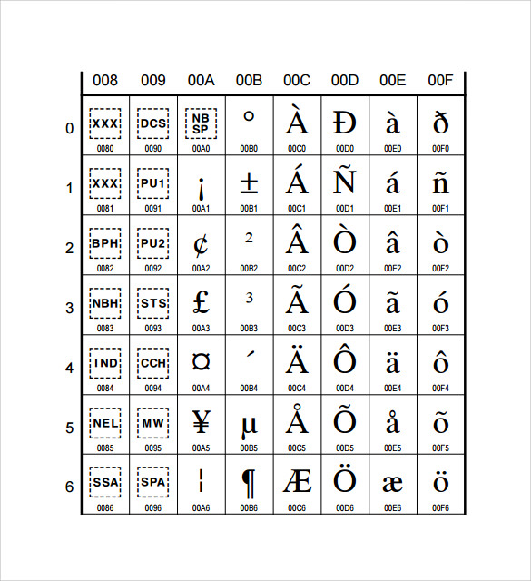 free spanish alphabet chart