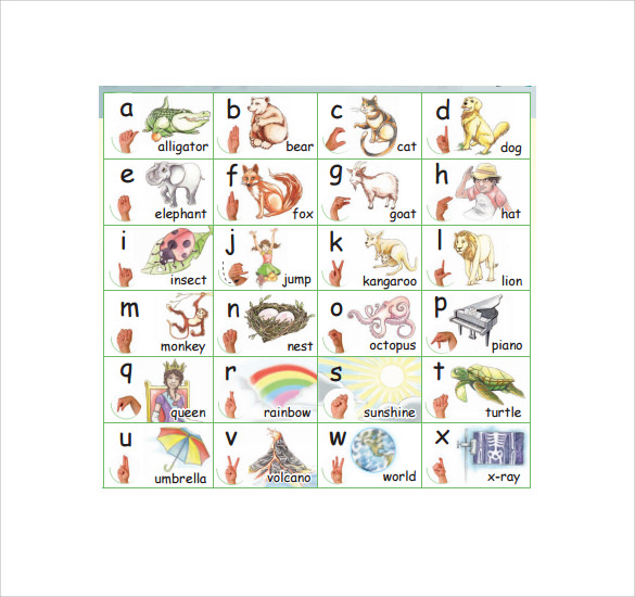 basic sign language alphabet chart