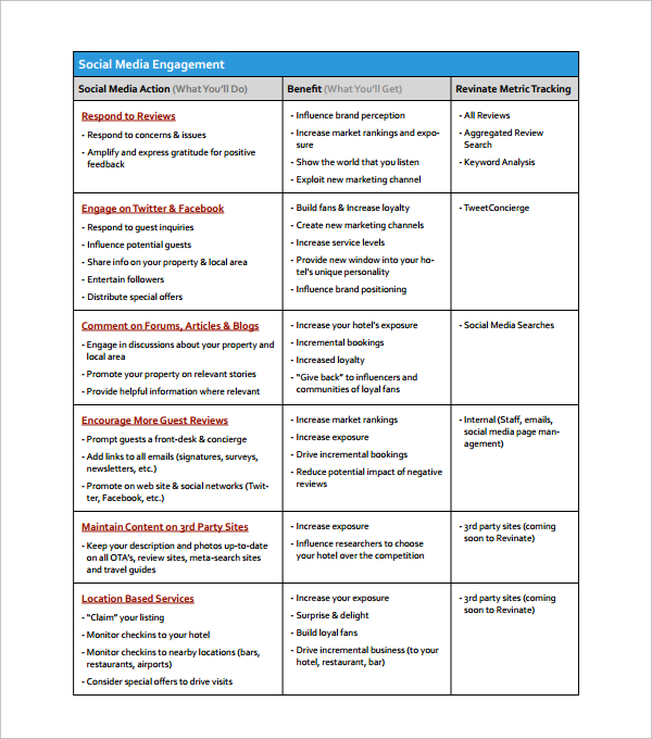 Social Media Action Plan Sample