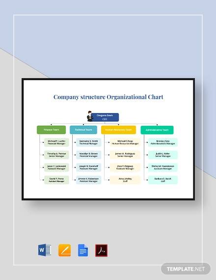 Company Chart Template