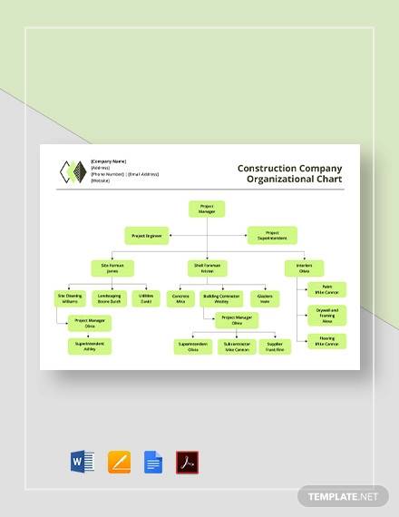 construction company organizational chart template