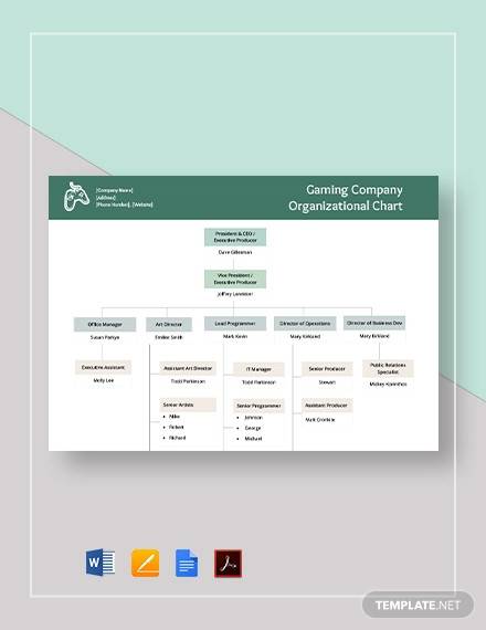 gaming company organizational chart template