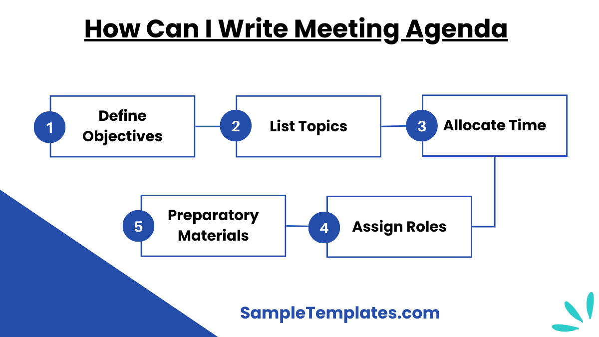 how can i write meeting agenda