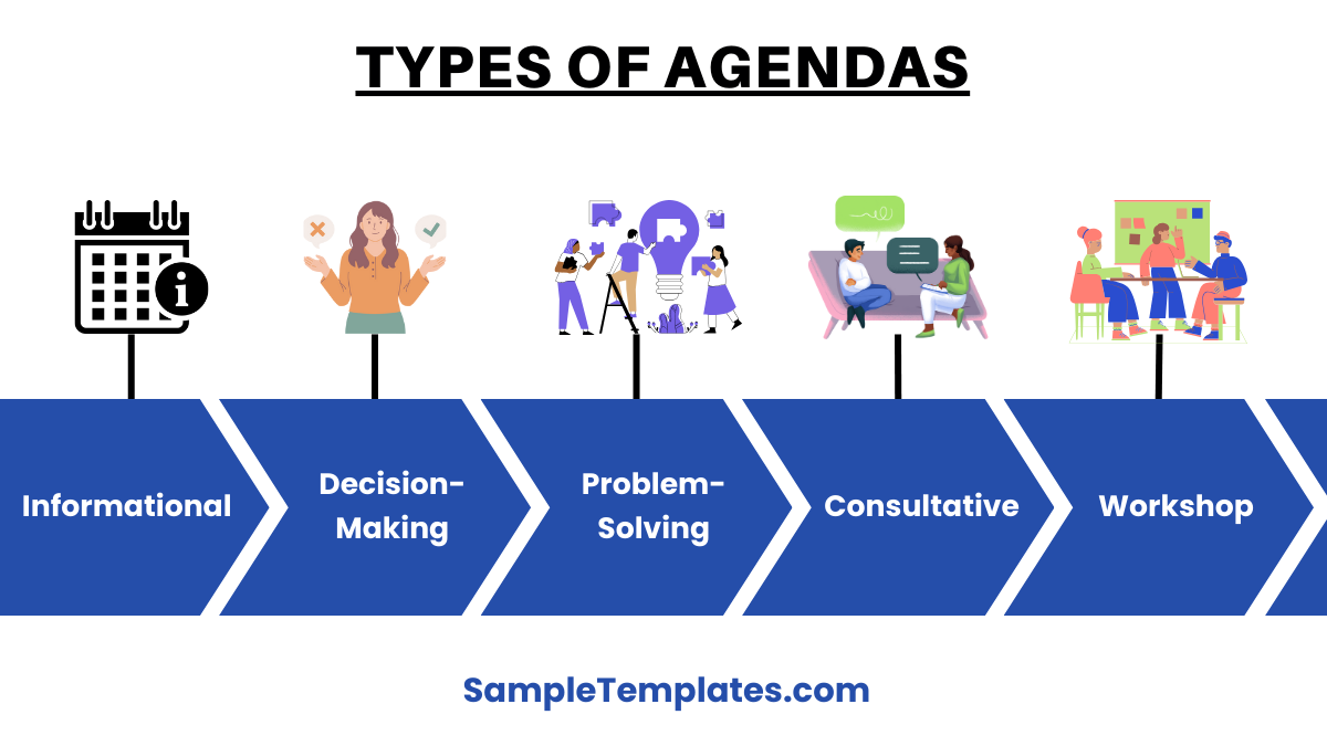 types of agendas