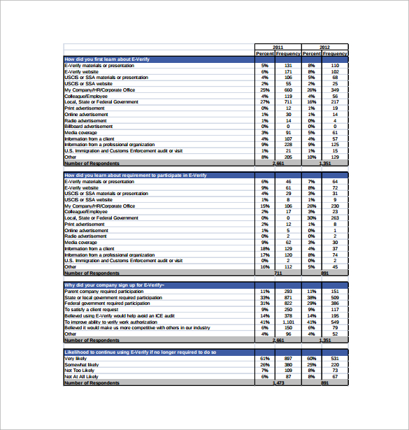 Free Survey Template 9 Download Free Documents In Word Pdf - 