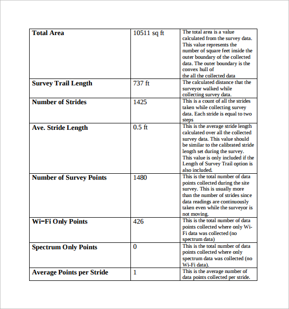 FREE 9  Sample Site Survey Templates in MS Word PDF