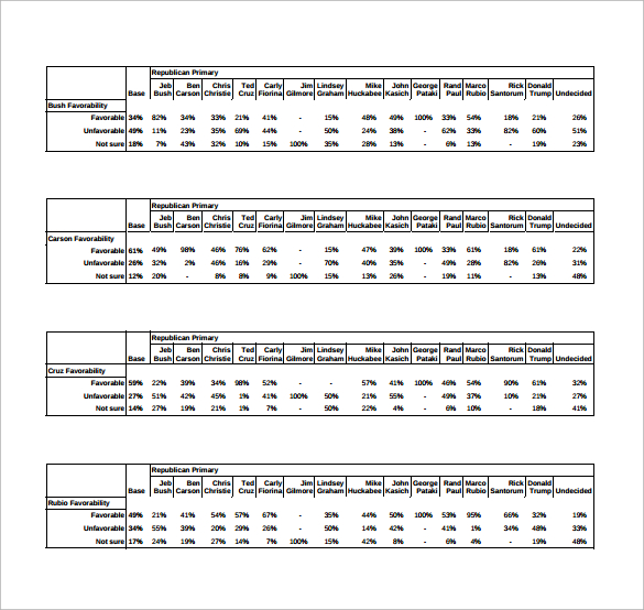 national survey result free pdf template 