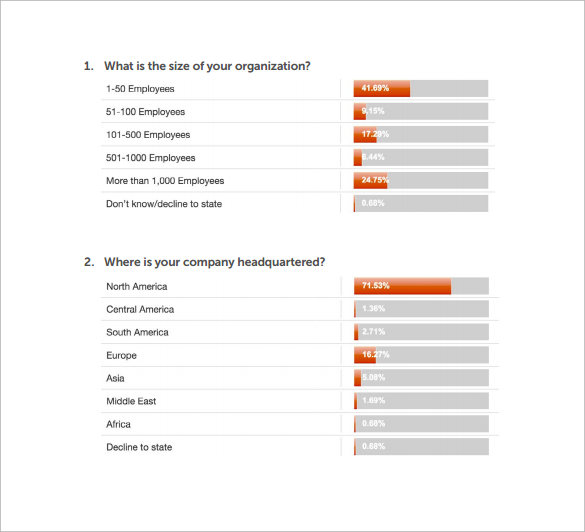 email marketing survey example