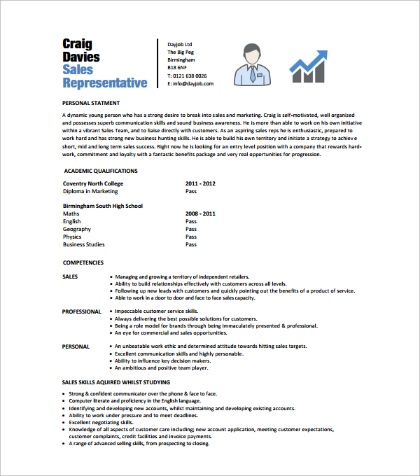 sales resume template