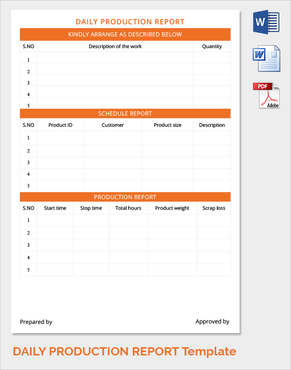 Production Status Report Template